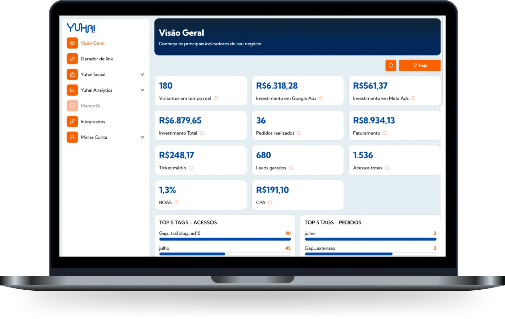 Dashboard principal de Marketing e Vendas Dashboard principal de Marketing e Vendas