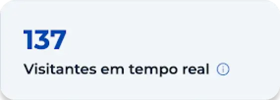 Elemento do Dashboard Elemento do Dashboard